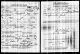 Omar D Wilkes WWI Draft Registration Card