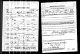 Willie Boyd Miller WWI Draft Registration